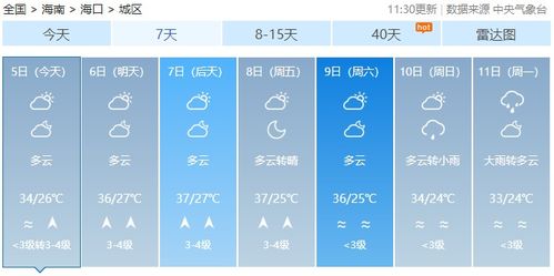 海口天气预报(海口天气预报最新7天) 海口天气预报(海口天气预报最新7天)