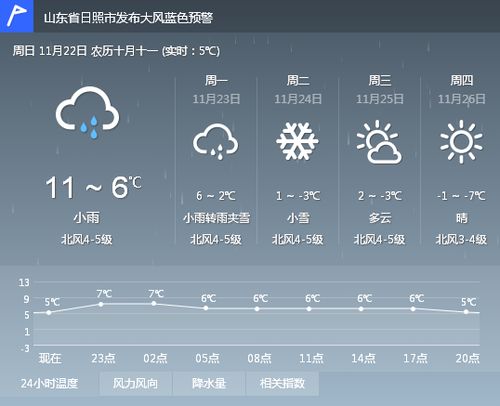 新蔡天气预报（新蔡天气预报15天预报）