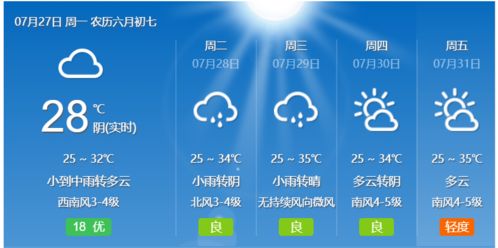 郑州历史天气查询2345(郑州历史天气查询7月份) 郑州历史天气查询2345(郑州历史天气查询7月份)