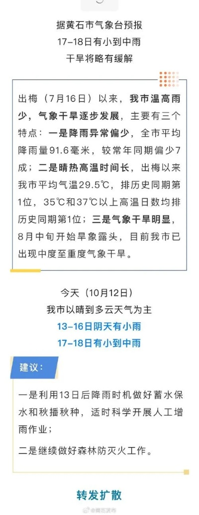 黄石天气预报(黄石天气预报15天准确 一个月查询) 黄石天气预报(黄石天气预报15天准确 一个月查询)