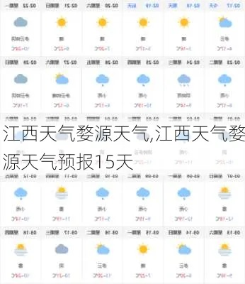 关于江西天气预报15天查询的信息 关于江西天气预报15天查询的信息