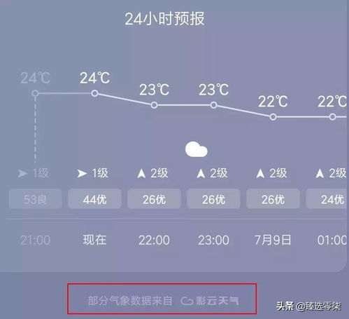 实时天气预报几点几分有雨时（实时天气几点几分下雨）