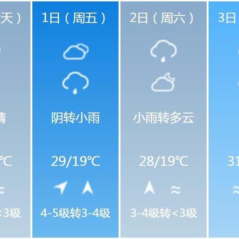 杭州近期天气预报15天(杭州最近天气状况) 杭州近期天气预报15天(杭州最近天气状况)