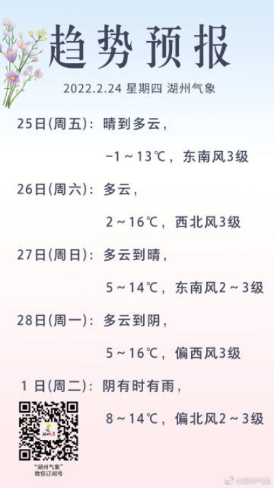 湖州明天天气（湖州明天天气预报）