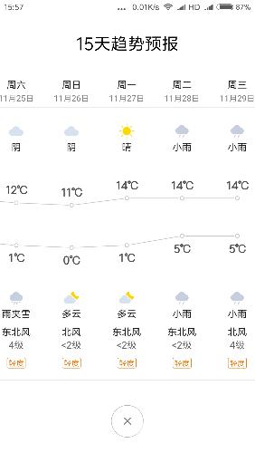 最新天气预报15天查询(随州最新天气预报15天查询) 最新天气预报15天查询(随州最新天气预报15天查询)