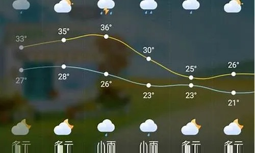 泰州姜堰天气预报（泰州姜堰天气预报15天）