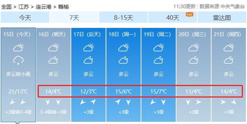 江苏赣榆天气预报（江苏赣榆天气预报15天查询百度百科）