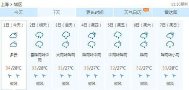 上海天气预报15天查询最新消息(上海天气预报15天查询百度) 上海天气预报15天查询最新消息(上海天气预报15天查询百度)