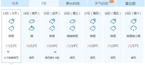 梅州天气预报(梅州天气预报一周7天) 梅州天气预报(梅州天气预报一周7天)