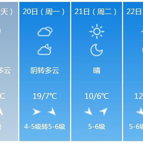 山东发布最新天气预报(山东省未来15天天气预报) 山东发布最新天气预报(山东省未来15天天气预报)