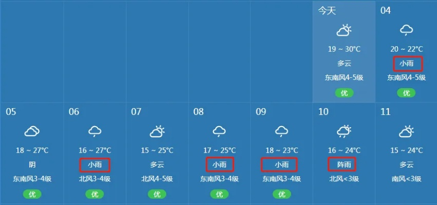 胶州天气(胶州天气预报30天准确 一个月) 胶州天气(胶州天气预报30天准确 一个月)