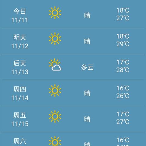 广州市天气预报一周天气（广州市天气预报40天）