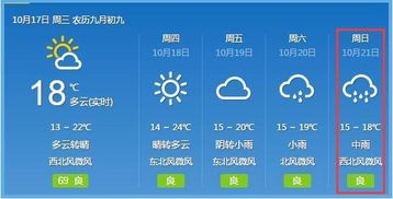 长沙天气预报一周(长沙天气预报一周 7天 15日查询结果是什么) 长沙天气预报一周(长沙天气预报一周 7天 15日查询结果是什么)