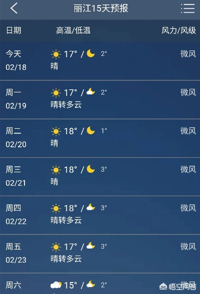 丽江一周天气预报(丽江一周天气预报15天查询结果) 丽江一周天气预报(丽江一周天气预报15天查询结果)