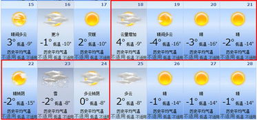 大同天气(大同天气15天预报) 大同天气(大同天气15天预报)