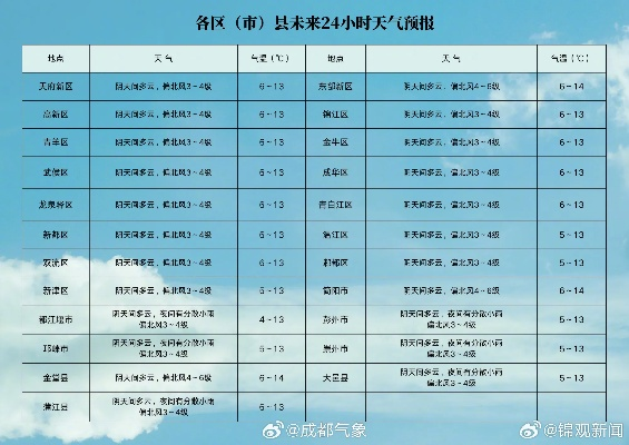 武陟未来30天天气预报(武陟未来30天天气预报查询) 武陟未来30天天气预报(武陟未来30天天气预报查询)
