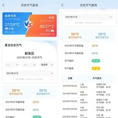 2023历史天气查询记录(2028年历史天气) 2023历史天气查询记录(2028年历史天气)
