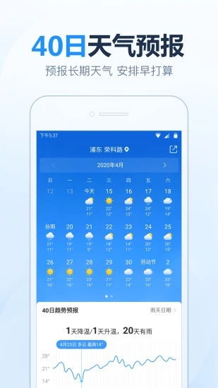 今日天气情况24小时实时查询(下载天气预报15天查询免费) 今日天气情况24小时实时查询(下载天气预报15天查询免费)