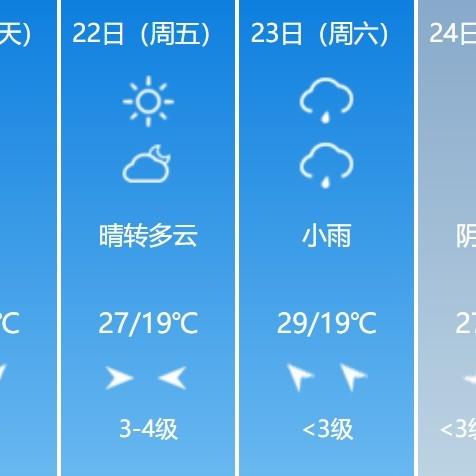精准30天天气预报(精准30天天气预报滨州) 精准30天天气预报(精准30天天气预报滨州)