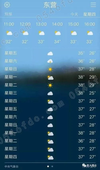 东营天气预报一周7天（东营天气预报一周7天10天15天天气预报）