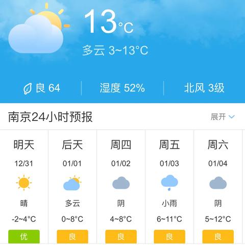 今明后三天天气预报南京(南京明后两天天气) 今明后三天天气预报南京(南京明后两天天气)
