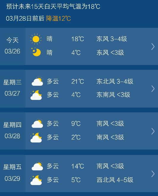 京山天气预报(京山天气预报15天查询百度) 京山天气预报(京山天气预报15天查询百度)