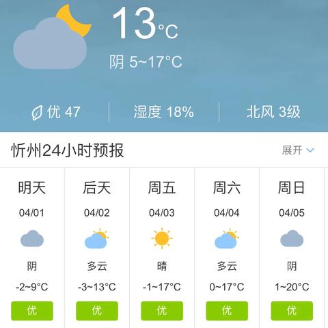 山西忻州天气预报(山西忻州天气预报2345) 山西忻州天气预报(山西忻州天气预报2345)