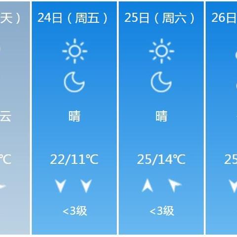 长沙天气预报30天查询的简单介绍