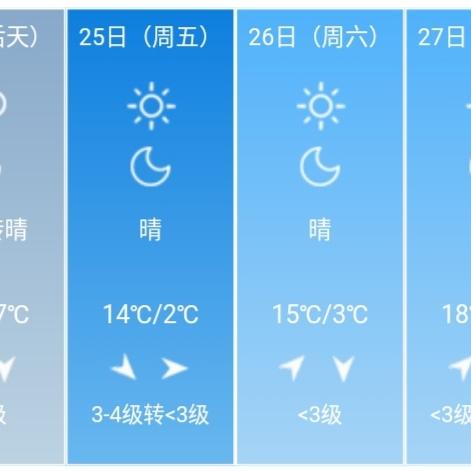 北京30天天气预报(北京30天天气预报) 北京30天天气预报(北京30天天气预报)