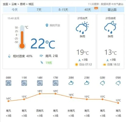 西乌旗天气预报（锡林浩特西乌旗天气预报）
