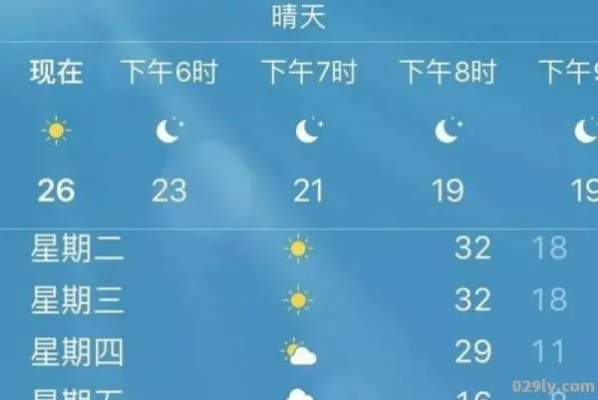 饶阳天气预报（饶阳天气预报）