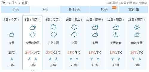 武汉天气30天准确时间查询（9月1日到9月30日天气预报）