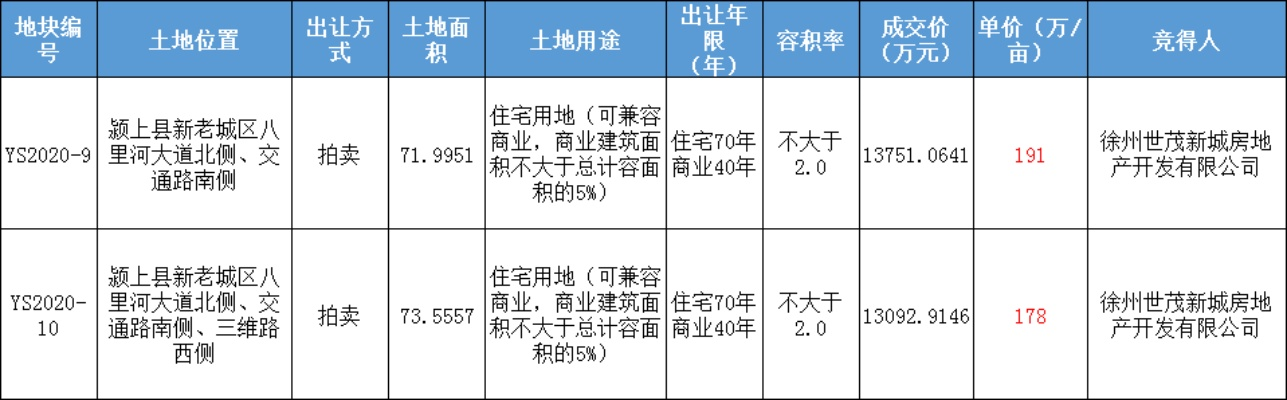 金牛国际j6棋牌绿色版V6.64.146.178ios版本-推荐