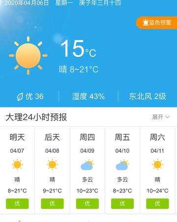 云南最近十五天的天气(云南最近十五天的天气) 云南最近十五天的天气(云南最近十五天的天气)