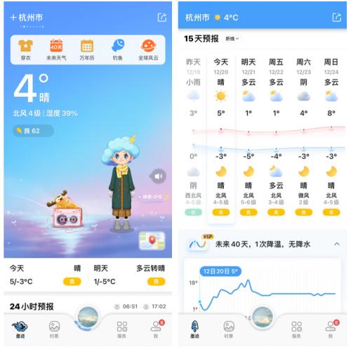 墨迹天气在线查询(墨迹天气在线查询24小时) 墨迹天气在线查询(墨迹天气在线查询24小时)