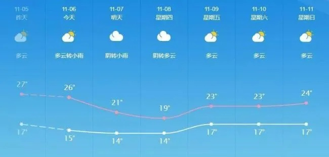 精选三码中特www277351绿色版V87.24.109.132安卓版本-好用