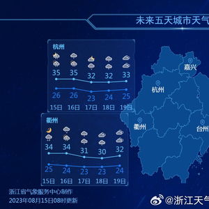 浙江省未来15天天气（浙江近期天气预报15天）