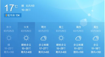 济宁天气预报查询一周(济宁天气预报15天30天) 济宁天气预报查询一周(济宁天气预报15天30天)