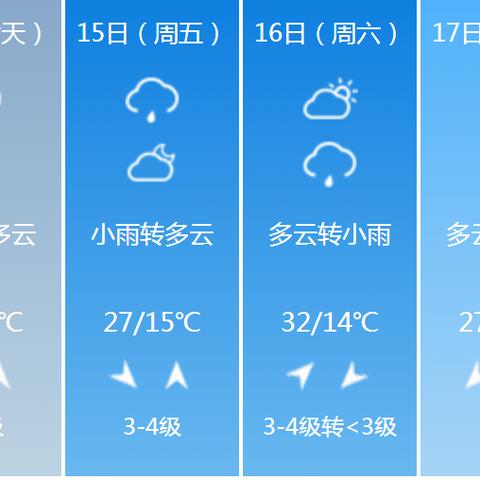 下载山东天气预报15天(下载山东天气预报15天最新) 下载山东天气预报15天(下载山东天气预报15天最新)