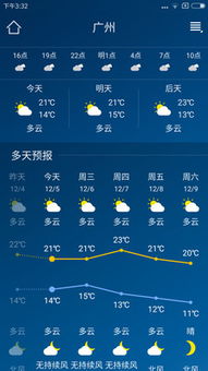 天气预报当地15天查询最新天气情况（适时天气预报）