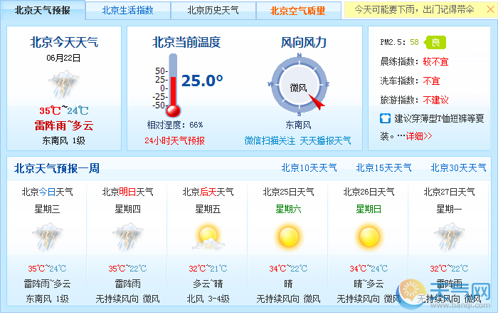 北京天气预警发布（北京天气予告）