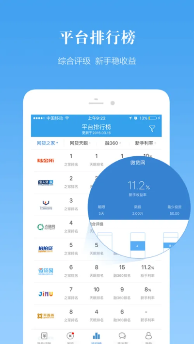 28圈28NG绿色版V16.68.47.56安卓系统版本-推荐 28圈28NG绿色版V16.68.47.56安卓系统版本-推荐