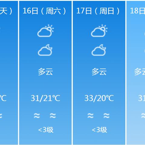 成都天气预报30天查询（7月份成都天气预报30天查询）