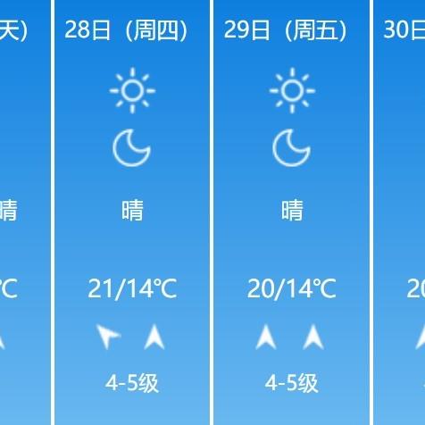 辽宁省天气预报15天查询(辽宁省天气预报15天查询百度) 辽宁省天气预报15天查询(辽宁省天气预报15天查询百度)
