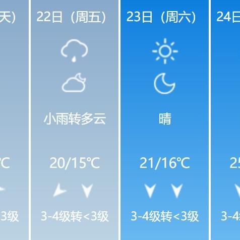 辽宁省天气预报15天查询(辽宁省天气预报15天查询百度) 辽宁省天气预报15天查询(辽宁省天气预报15天查询百度)