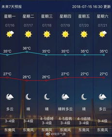 南京十五天天气预报（南京未来40天的天气预报）