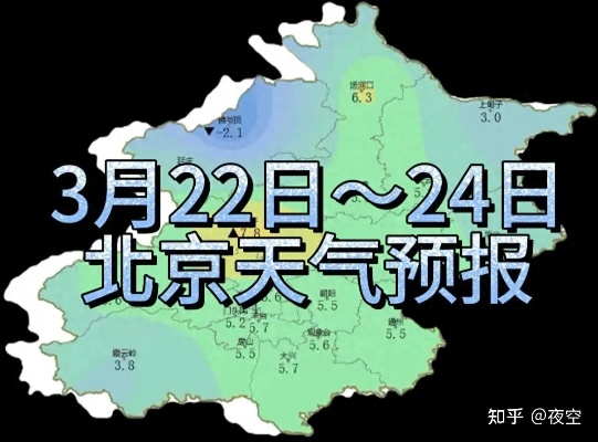北京40天天气预报（未来北京40天天气预报）