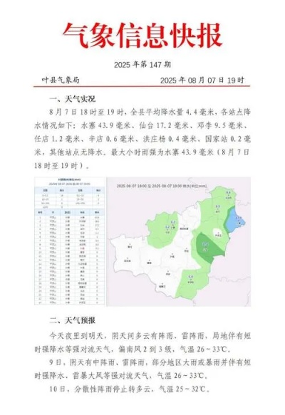 叶县天气预报30天准确(叶县天气预警) 叶县天气预报30天准确(叶县天气预警)
