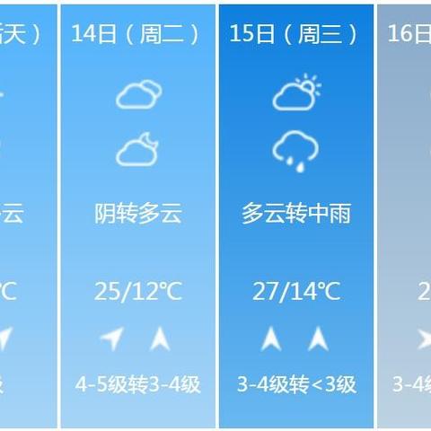 山东天气预报15天查询最新消息(山东未来15天天气预报情况) 山东天气预报15天查询最新消息(山东未来15天天气预报情况)