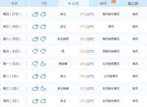杭州天气预报15天查询(杭州天气预报15天查询苏州) 杭州天气预报15天查询(杭州天气预报15天查询苏州)